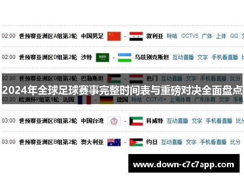 2024年全球足球赛事完整时间表与重磅对决全面盘点