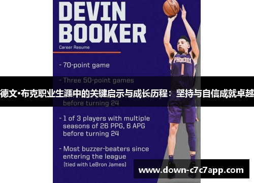 德文·布克职业生涯中的关键启示与成长历程:坚持与自信成就卓越 德文·布克职业生涯中的关键启示与成长历程:坚持与自信成就卓越
