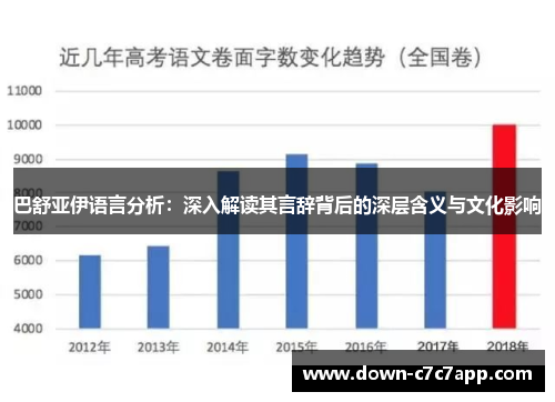 巴舒亚伊语言分析：深入解读其言辞背后的深层含义与文化影响