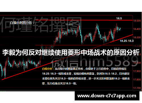 李毅为何反对继续使用菱形中场战术的原因分析