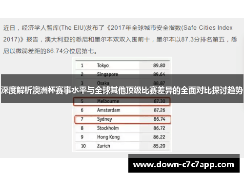 深度解析澳洲杯赛事水平与全球其他顶级比赛差异的全面对比探讨趋势