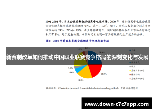 新赛制改革如何推动中国职业联赛竞争格局的深刻变化与发展