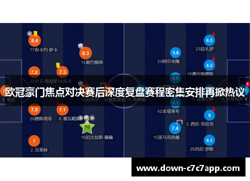 欧冠豪门焦点对决赛后深度复盘赛程密集安排再掀热议