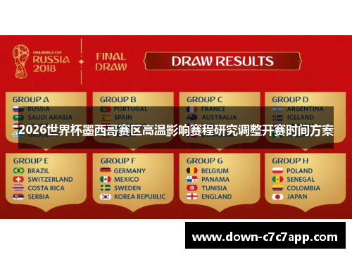 2026世界杯墨西哥赛区高温影响赛程研究调整开赛时间方案