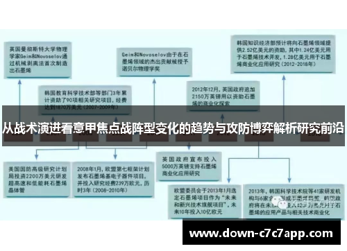 从战术演进看意甲焦点战阵型变化的趋势与攻防博弈解析研究前沿 从战术演进看意甲焦点战阵型变化的趋势与攻防博弈解析研究前沿