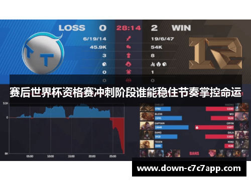 赛后世界杯资格赛冲刺阶段谁能稳住节奏掌控命运