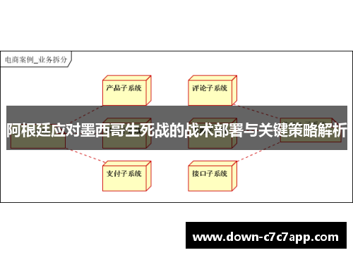 阿根廷应对墨西哥生死战的战术部署与关键策略解析