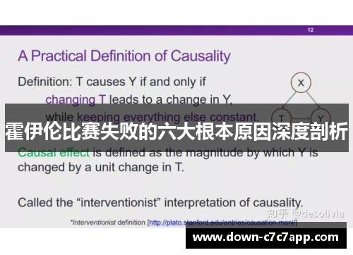 霍伊伦比赛失败的六大根本原因深度剖析